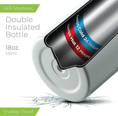 SipX™ Triple-Insulated Stainless Steel Water Bottle 18oz. With 3 Lids, BPA-Free Reusable Insulated Water Bottle Keeps Cold 24 Hours, (Blue)