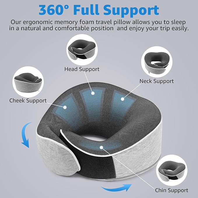 Travel Pillows for Airplanes Ergonomic Memory Foam Neck Pillow for Travel - 360° Head & Neck Support for Sleeping on Flights, Cars, Trains & Office (Gray-2)