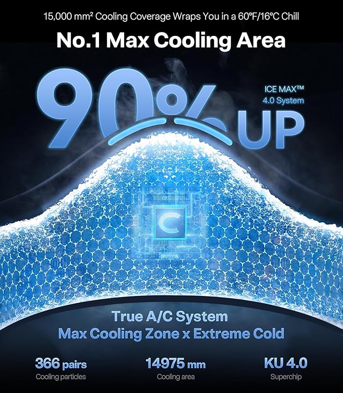 TORRAS COOLiFY Cyber 2025 Flagship AI Neck Air Conditioner, Ultimate Immersive Cooling Portable Neck Fan【No.1 Coolest & Max Cooling Area】 Neck Fans that Blow Cold Air 6000 mah Rechargeable for Gifts