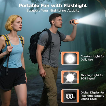 COMLIFE Portable Mini Waist Fan - Rechargeable Clip on Belt Wearable Body Fan, Max 20H Cooling, 5 Speeds 16000RPM Turbo Hands-Free Under-Shirt Neck Fan for Outdoor Jobsite Camping Traveling