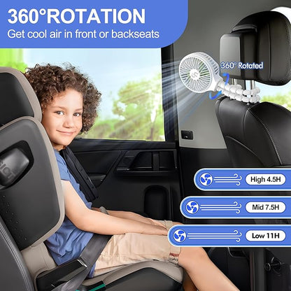 WiHoo Portable Stroller Fan, 11H Ultra-long Battery Life 3 Speed 360°Rotate, USB Rechargeable or Battery Operated Cooling Clip On Personal Fan for Baby Crib Travel Car Seat White