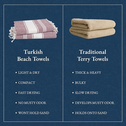 LANE LINEN Beach Towels 4 Pack - Beach Towels Oversized, Pre-Washed Extra Large Beach Towel, Quick Dry, No Sand Beach Towel, Pool Towels for Adults, 39"x71" - Wistful Mauve