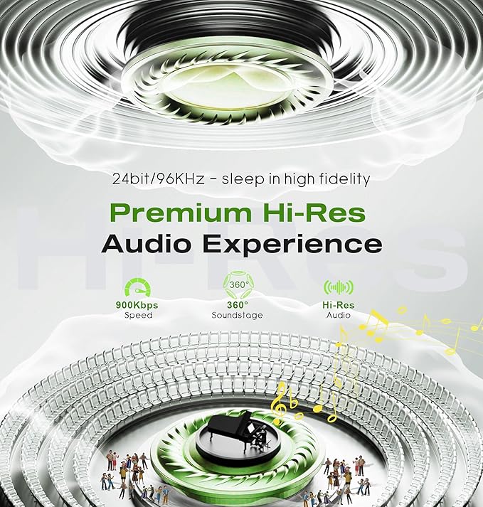 MUSICOZY Sleep Headphones with Bluetooth 5.4 Sleep Mask, Removable 3D Eye Cups for Zero Pressure Comfort, Wireless Bluetooth Eye Mask for Sleeping with Timer