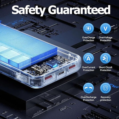 Portable Charger, 10000mAh Slim Power Bank Portable Phone Charger 22.5W PD QC Fast Charging with 3 Outputs 2 Inputs Battery Pack Compatible with iPhones Samsung Google Pixel LG Moto More Devices,Black