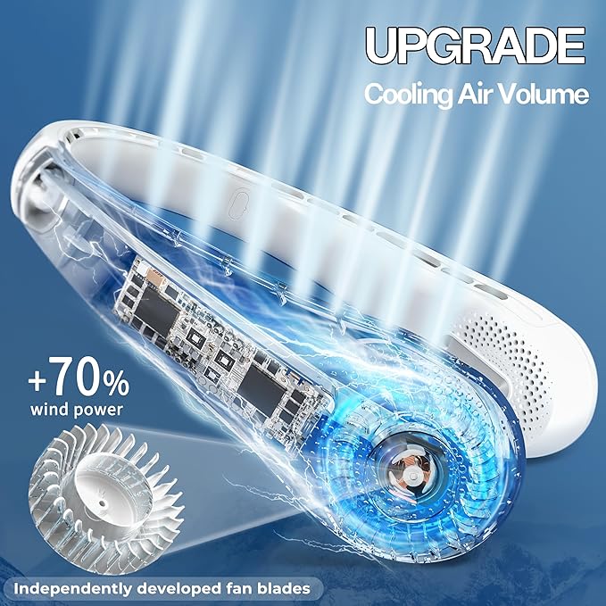 KIDEE Neck Fan, Neck Fans Portable Rechargeable, Upgrade 360° Air Outlet, Super Quiet, 3 Speeds, 4000mAh Personal Bladeless Wearable Fan for Indoor Outdoor Travel-White