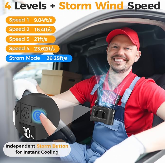 14500mAh Portable Waist Fan Clip On Belt- Rechargeable Battery Operated,Max 40H Cooling,5 Speed 14600RPM,Dual Air Vent, Hands-free Shirt Neck Fan With Light for Outdoor Jobsite Camping Traveling