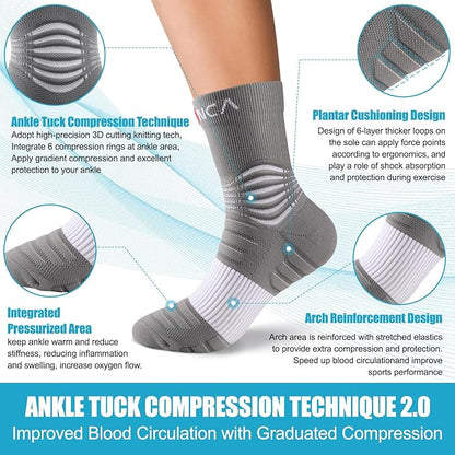 NEENCA Medical Compression Socks—2 Pairs, Ankle Socks for Injury Recovery, Pain Relief, Swelling, Sport Protection 20-30 mmHg