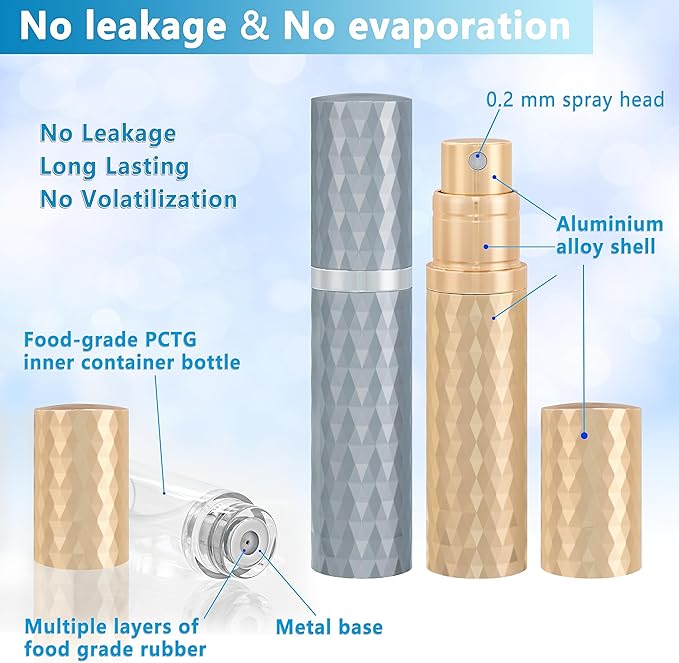 Travel Perfume Atomizer Bottle Refillable - 3-Pack 5ml Leakproof Fragrances Perfume Atomizer, Portable Perfume Sprayer, Perfume Refillable Bottle for Traveling (Black & Gray & Gold)