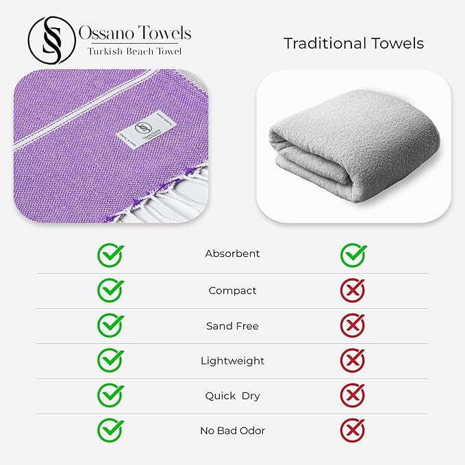 Turkish Beach Towel Soft & Fast Dry Oversized (39" x 71") - Quick Dry, Versatile and Functional as Yoga Mat, Picnic, Camping Blanket, Travel Blanket, Bath Towel - Lilac