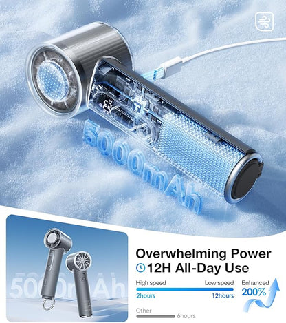 TORRAS COOLiFY iva Handheld Fan with Ice Cooler, 0-100 Adjustable Speed, Super Mini Powerful Portable Fan 5000mAh Rechargeable, Hand Fans for Travel Essentials, Outdoor, Gifts for Dad Women, Charcoal