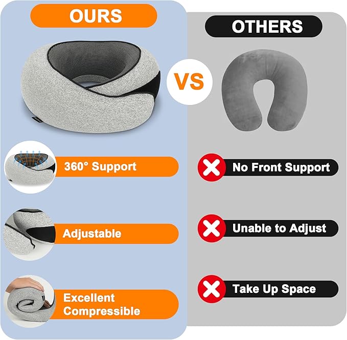 Advanced Neck Travel Pillow | 100% Pure Memory Foam, Designed for The Comfort of Travel & Office, Travel Pillow for Plane, Car, Home, Work, Dark Grey