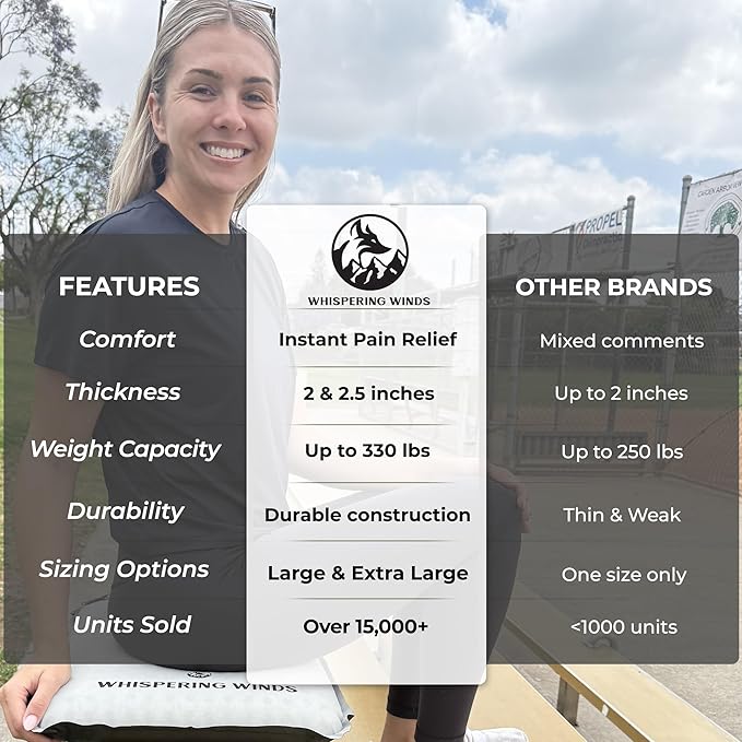 Whispering Winds Inflatable Seat Cushion - Comfortable Blow-up Foam Pad for Airplane, Travel, Stadium, Outdoors, Camping, Car & More