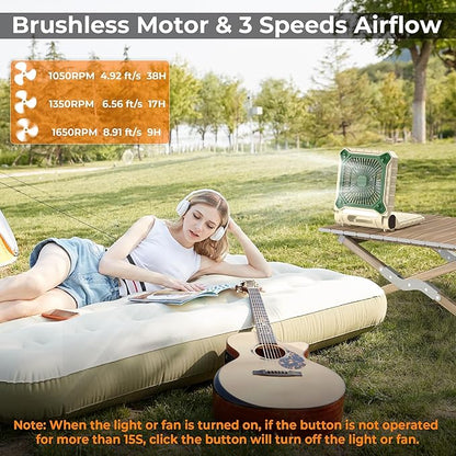 PANERGY Solar Fan with Lantern for Camping, Rechargeable Battery Powered Fan(38H cooling/48H lighting), 3-Speed, 6H Timer, 90°Folding Cordless & Portable for Outdoor Travel RV Power Outage