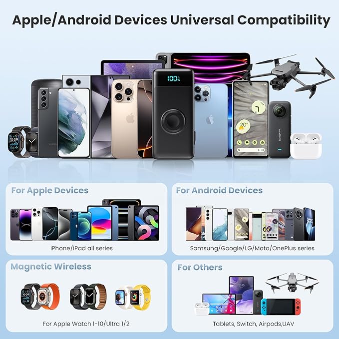 5-in-1 Portable Charger for iPhone,40800mAh Power Bank Built-in Retractable Cable and iWatch Charger,25W PD QC4.0 Fast Charging Battery Pack,Travel Essential Charger for iPhone 17/Air/16,Android,Black