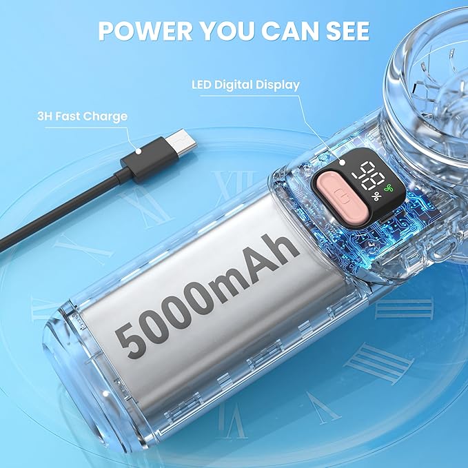 Portable Handheld Fan - 5000mAh Rechargeable Battery, 19Hrs Cooling Max, 5 Speed, 11000RPM High Power Motor, 3-IN-1 Personal Mini Fan with Neck Strap for Women Men Travel/Camping/Outdoor - Pink