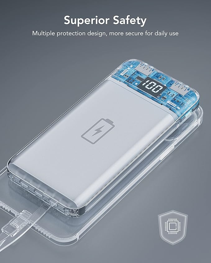 charmast Portable Charger with Built in Cables, Power Bank with Cords Wires, Slim 10000mAh Travel Battery Pack 6 Outputs 3 Inputs 3A Fast Charging for Samsung Google Pixel LG Moto iPhone iPad