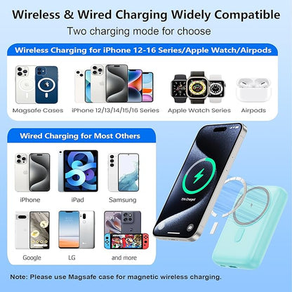 Magnetic Portable Charger for iPhone,10800mAh 4-in-1 Power Bank with iWatch Charger,25W PD Fast Charging Battery Pack for Magsafe,iPhone 17/16/15/14/13/12 Series,Apple Watch,Travel Essential,Green