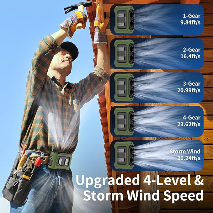 Socool 14500mAh Portable Waist Fan Clip On Wearable Belt Shirt Fan 5 Speeds with Dual Air Outlet & Flashlight Personal Hanging Neck Fans Battery Operated Rechargeable 40H Cooling For Camping Jobsite