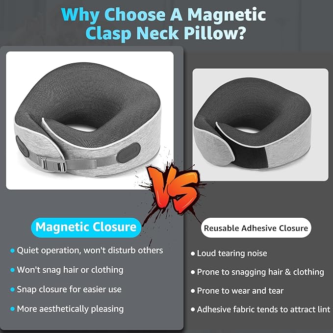 Travel Pillows for Airplanes Ergonomic Memory Foam Neck Pillow for Travel - 360° Head & Neck Support for Sleeping on Flights, Cars, Trains & Office (Gray-1)