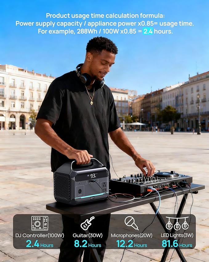 Portable Power Station, 288Wh (90,000mAh) LiFePO4 Battery, 350W (600W Peak) Power Bank with AC Outlet, Mini Solar Generator 7-Port Design, 2.1Hrs Fast Charing for Emergency, Hurricane (Solar Optional)