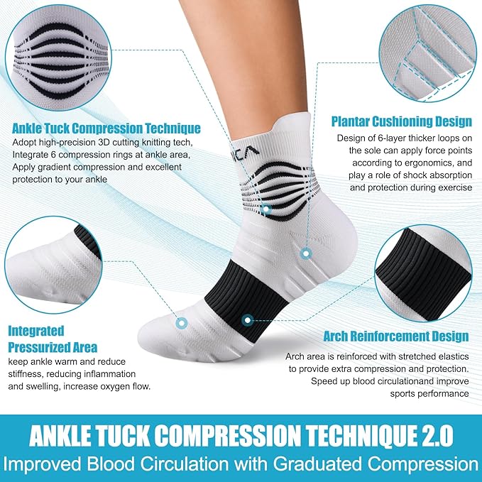 NEENCA Medical Compression Socks for Women & Men Circulation—2 Pairs, Ankle Compression Stockings for Pain Relief, Plantar Fasciitis, Swelling, Running, Nurses, Travel, Pregnancy, Flying. 20-30 mmHg