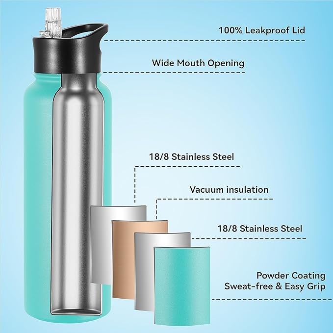 VEGOND 40 oz Insulated Water Bottle Stainless Steel Metal Water Bottles with Leak Proof Straw Lid & Spout Lid, Wide Mouth Double Walled Vacuum Travel Sports Bottle, Mint Green