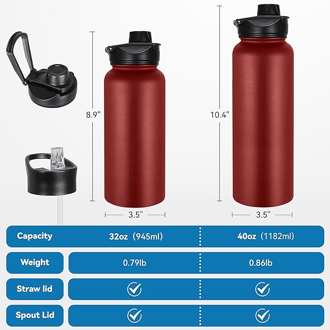 VEGOND 40 oz Insulated Water Bottle Stainless Steel Metal Water Bottles with Leak Proof Straw Lid & Spout Lid, Wide Mouth Double Walled Vacuum Travel Sports Bottle, Red