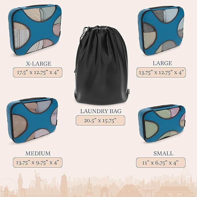 Shacke Premium 5 Packing Cubes Set - Lightweight Mesh Travel Luggage Organizers with Laundry Bag, 5-Piece Suitcase Storage System (Gentlemen's Blue)