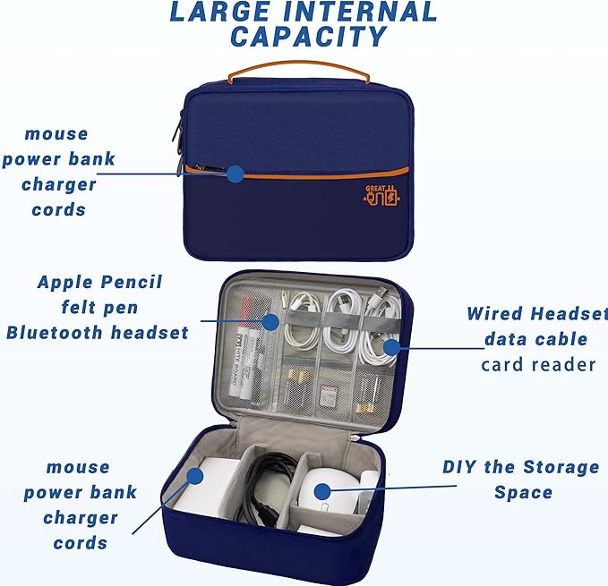 Electronics Organizer,Travel Cord Organizer Pouch, Portable Cable Organizer Bags, Waterproof Electronic Accessories Storage Case for Cables, Cords, Charger, Phone (Double Layer-NavyBlue)