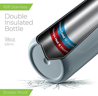 SipX™ Triple-Insulated Stainless Steel Water Bottle - 18oz. With Straw Lid, BPA-Free Reusable Insulated Water Bottle Keeps Cold For 12 Hours, Metal Water Bottle Made Of Sustainable Material For Hiking