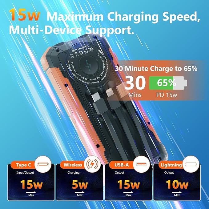 ERRBBIC Solar Charger Power Bank 20000mAh, Portable Wireless Charger, 15W Fast Charging External Battery Pack with Dual Flashlight and USB C Outputs. Outdoor Mobile Power Compatible with Cell Phones