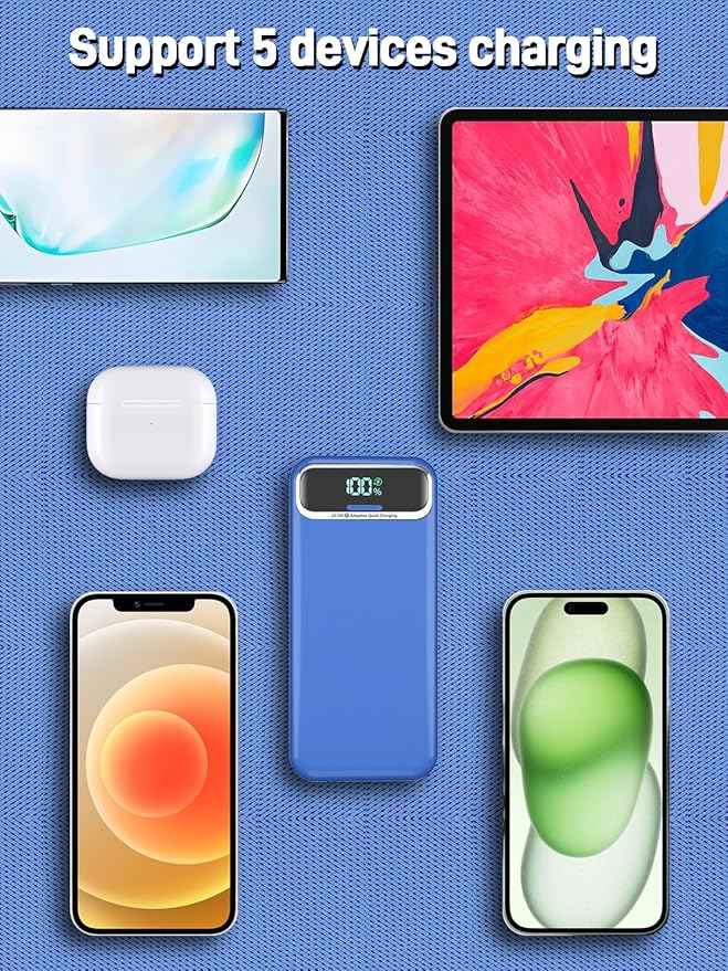 Portable Charger Power Bank with Built in Cables and AC Wall Plug,PD20W&SCP22.5W USB-C Super Fast Charging,20000mAh Travel Phone Charging,LED Display Battery Pack Compatible All iPhone Samsung etc