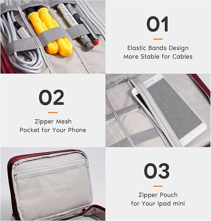OrgaWise Electronics Organizer, Electronic Accessories Bag Travel Cable Organizer Three-Layer for iPad Mini, Kindle, Hard Drives, Cables, Chargers