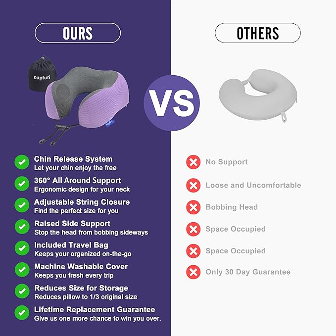 napfun Neck Pillow for Traveling, Upgraded Travel Neck Pillow for Airplane 100% Pure Memory Foam Travel Pillow for Flight Headrest Sleep, Portable Plane Accessories, Striped Light Purple Set