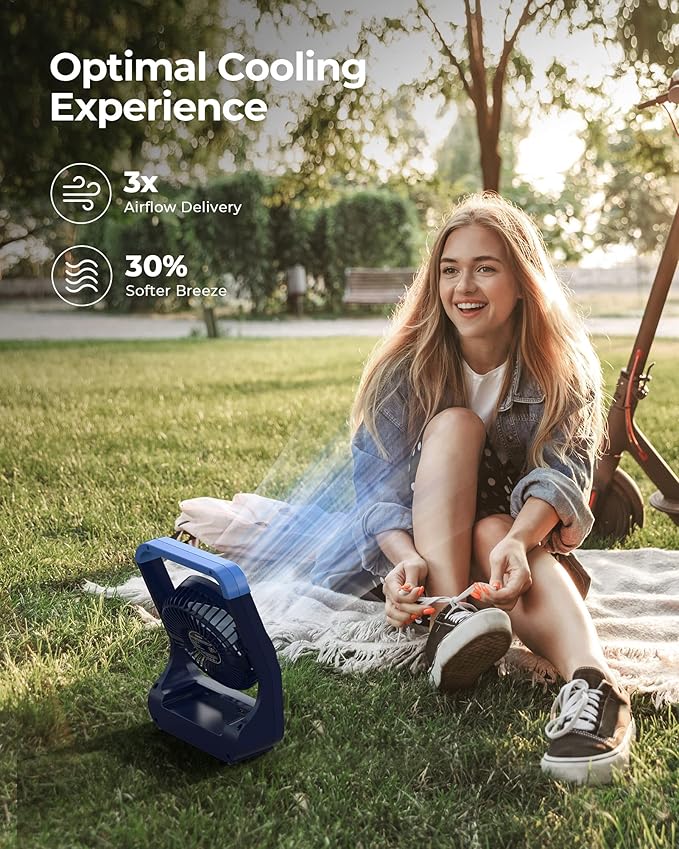 Rechargeable Battery Operated Fan 20000mAh, Camping Fan for Tents, Portable Long Last USB Desk Fan for Hurricane Season,3 Speed, 360°Rotation,2/4 hours Timer