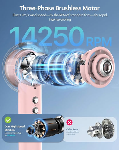 Portable Misting Fan, Handheld Turbo Fan with Mist, 6000mAh Battery Rechargeable Personal Fans Mister 4-Speed, 25ml Water Spray Tank, Gifts for Women Men Home Office Travel Outdoor Camping