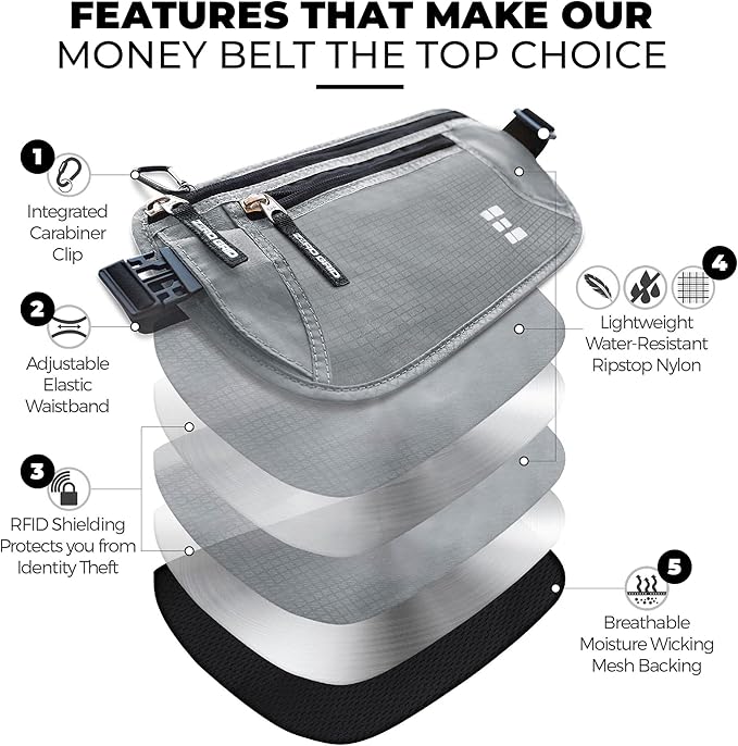 Money Belt for Secure Travel - RFID Blocking Slim Passport Holder - Hidden Waist Pouch for Cash, Credit Cards, Documents - Concealable Under Clothes, Water-Resistant Slim Fanny Pack for Men and Women