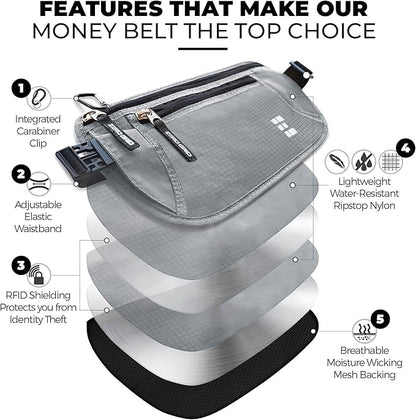 Money Belt for Secure Travel - RFID Blocking Slim Passport Holder - Hidden Waist Pouch for Cash, Credit Cards, Documents - Concealable Under Clothes, Water-Resistant Slim Fanny Pack for Men and Women