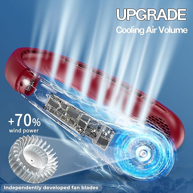 KIDEE Portable Neck Fan, Personal Bladeless Neck Fans 4000mAh, Upgrade 360° Airflow, 3 Speeds, USB Wearable Hands Free Fan Rechargeable, Battery Operated Cooling Fan for Indoor Outdoor Travel