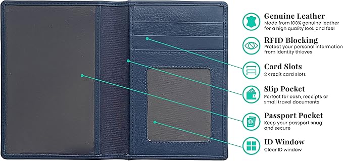 Personalized Monogrammed Navy Leather RFID Passport Wallet and Luggage Tag