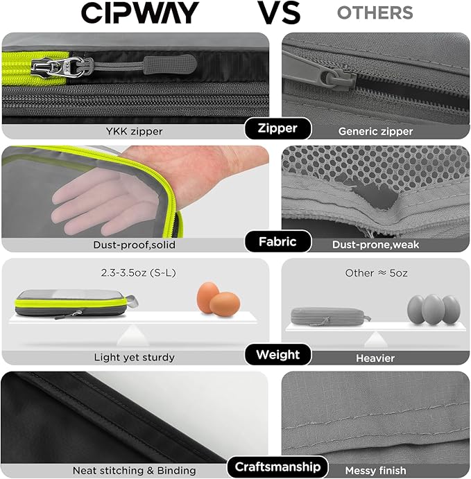 Cipway Compression Packing Cubes, See Through Mesh Luggage Organizer Bags, Travel Essentials for Carry on Suitcase with Laundry Bag and Clear Toiletries Bag（6Pcs,Black）