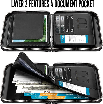 Passport Wallet, Passport Holder for Travel Family, Ultra Large Storage up to 3 Pockets. RFID Passport Cover Case with Zipper Closure