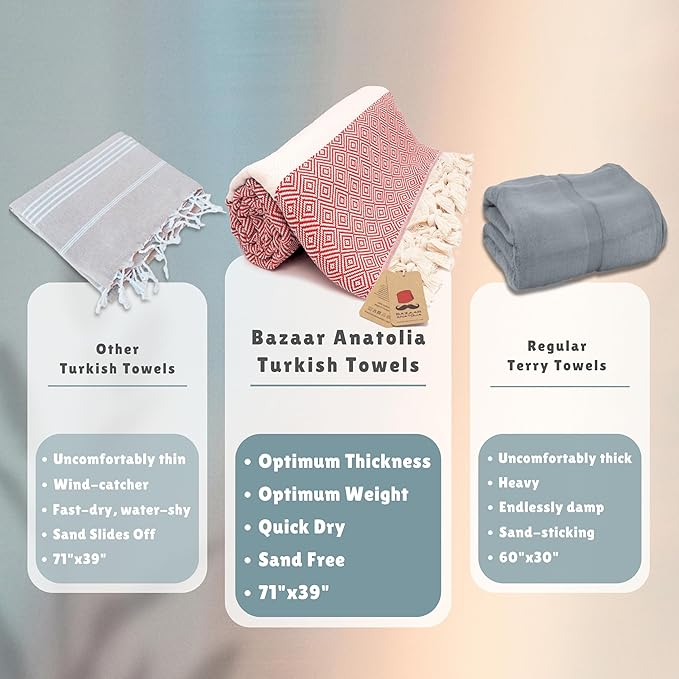 Bazaar Anatolia Turkish Beach Towel – 100% Cotton, Quick Dry, Sand Free Towel for Bathroom, Camping, Travel – Oversized 71x39 Inches – Diamond Red