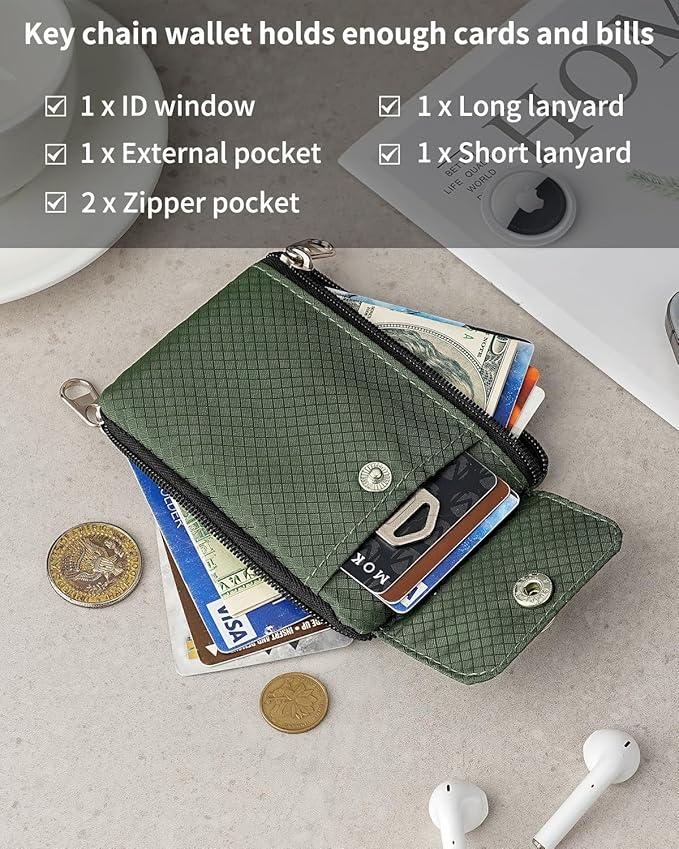 Minimalist Wallet For Mens Womens, Keychain RFID Blocking Zipper Small Wallet with ID Window 2 Lanyards,Water Resistant Travel Cash Card Coin Case Boys Girls