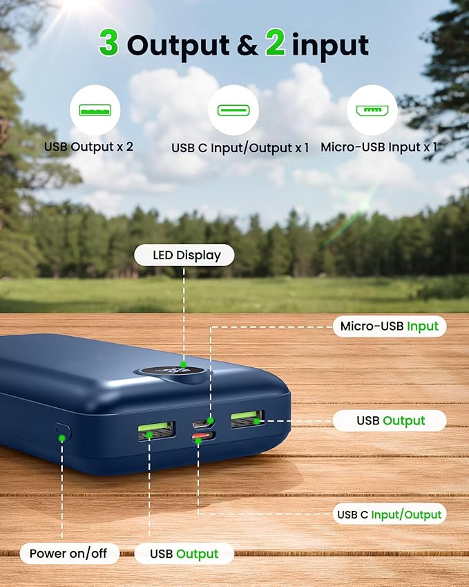 Portable Charger Power Bank 50000mAh 22.5W Fast Charging Battery Bank USB C External Battery Pack with 3 Output & 2 Input Digital Display Travel Essential for iPhone 16/15/14/13/12, Samsung, iPad etc