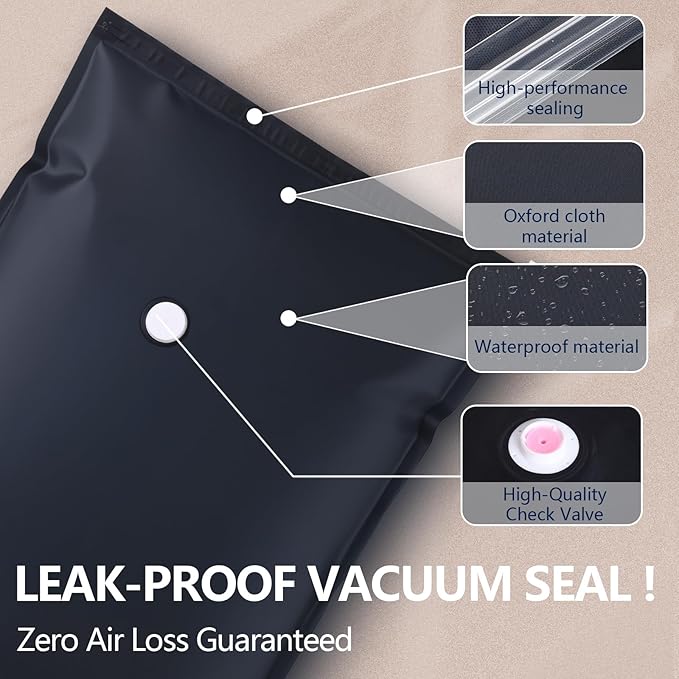 Vacuum Storage Bag 6-Piece Set,Used for Storage and Storing Luggage and Clothes,Saving Space-Reusable,Suitable for Storing Travel Items Such as Vacuum Seal Bags for Clothing,Etc（M-2 L-2 J-2Dark Blue）