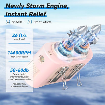 AMACOOL 14500mAh Portable Waist Fan, Strong Wind Power for Full Body Cooling Shirt Fan, 5 Speed Wearable Belt Clip on Fans, Battery Operated Personal Neck Fans for Outdoor Work Camping Travel