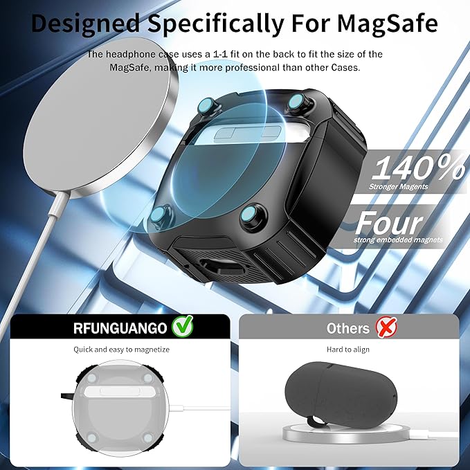 RFUNGUANGO for AirPods 4th Generation Case, 2024 New Space Theme Case. Compatible with AirPods 4th Generation, with Locking Feature, Military Grade Drop Protection, Works with MagSafe.[Black]