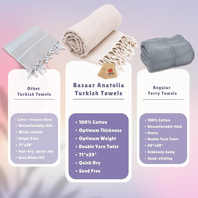 Bazaar Anatolia Turkish Beach Towel 100% Cotton Bath Towels 71x39 Quick Dry Sand Free Lightweight Large Oversized Herringbone Beige