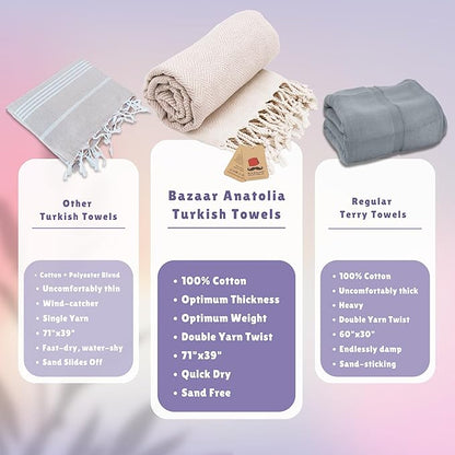 Bazaar Anatolia Turkish Beach Towel 100% Cotton Bath Towels 71x39 Quick Dry Sand Free Lightweight Large Oversized Herringbone Beige